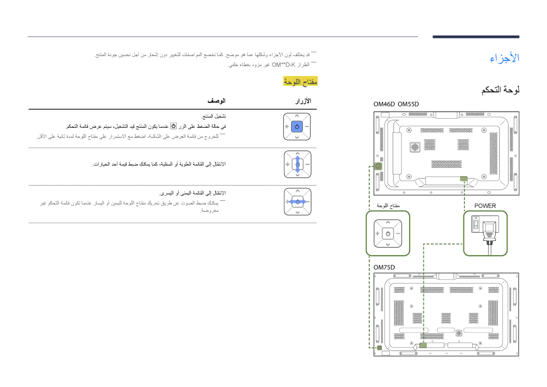 Samsung LH55OMDPWBC/NG, LH55OMDPWBC/EN, LH75OMDPWBC/NG manual ءازجلأا, مكحتلا ةحول, ةحوللا حاتفم, فصولارارزلأا 