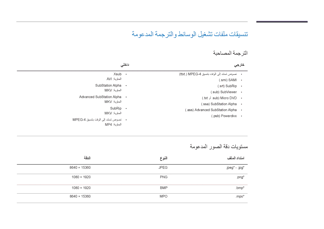 Samsung LH75OMDPWBC/NG manual ةموعدملا ةمجرتلاو طئاسولا ليغشت تافلم تاقيسنت, ةبحاصملا ةمجرتلا, ةموعدملا روصلا ةقد تايوتسم 