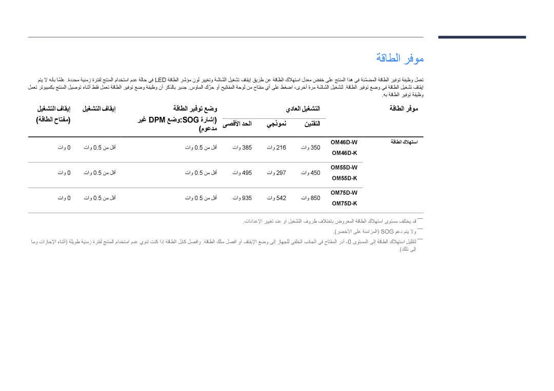 Samsung LH75OMDPWBC/NG ةقاطلا رفوم, يجذومن نينقتلا موعدم, OM46D-W ةقاطلا كلاهتسا OM46D-K, OM55D-W OM55D-K, OM75D-W OM75D-K 