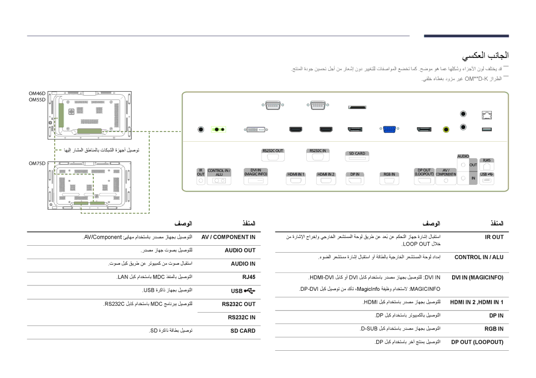 Samsung LH55OMDPWBC/NG manual يسكعلا بناجلا, فصولا ذفنملا, AV/Component ئياهم مادختساب ردصم زاهجب ليصوتلا, RJ45, 2 ,‏HDMI 