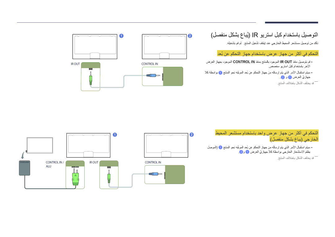 Samsung LH55OMDPWBC/EN, LH75OMDPWBC/NG, LH55OMDPWBC/NG manual لصفنم لكشب عابُي Ir ويرتسا لبك مادختساب ليصوتلا 