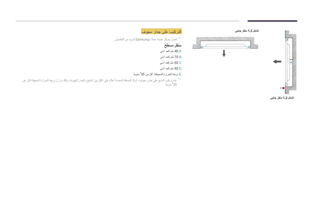 Samsung LH55OMDPWBC/NG, LH55OMDPWBC/EN manual فوجم رادج ىلع بيكرتلا, حطسم رظنم, يبناج رظنم 1.3 لكشلا يبناج رظنم 1.2 لكشلا 