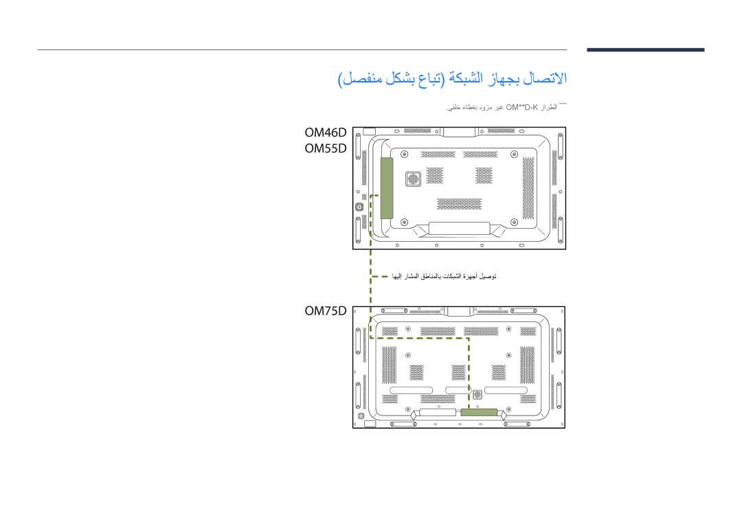 Samsung LH55OMDPWBC/NG, LH55OMDPWBC/EN, LH75OMDPWBC/NG manual لصفنم لكشب عابت ةكبشلا زاهجب لاصتلاا 