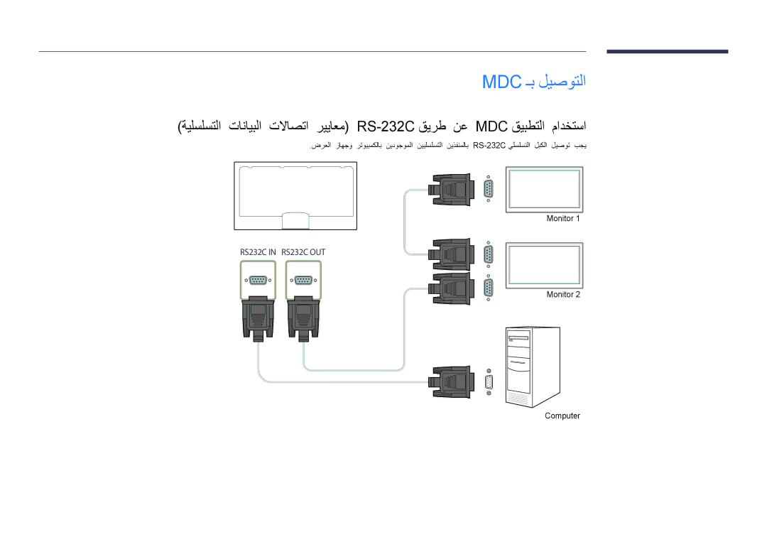 Samsung LH55OMDPWBC/EN, LH75OMDPWBC/NG, LH55OMDPWBC/NG manual Mdc ـب ليصوتلا 