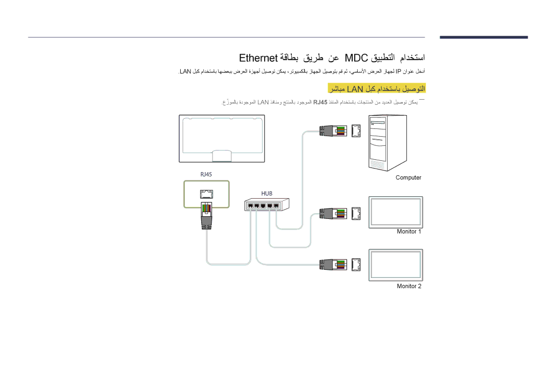 Samsung LH75OMDPWBC/NG, LH55OMDPWBC/EN manual Ethernet ةقاطب قيرط نع MDC قيبطتلا مادختسا, رشابم Lan لبك مادختساب ليصوتلا 