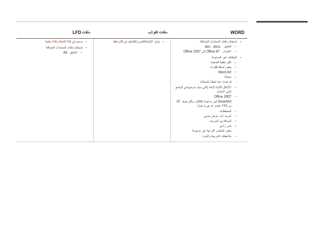 Samsung LH55OMDPWBC/EN, LH75OMDPWBC/NG, LH55OMDPWBC/NG manual Lfd تافلم بلاوقلا تافلم, ةيلحم ةانقو ةكبشلا ةانق يف موعدم 