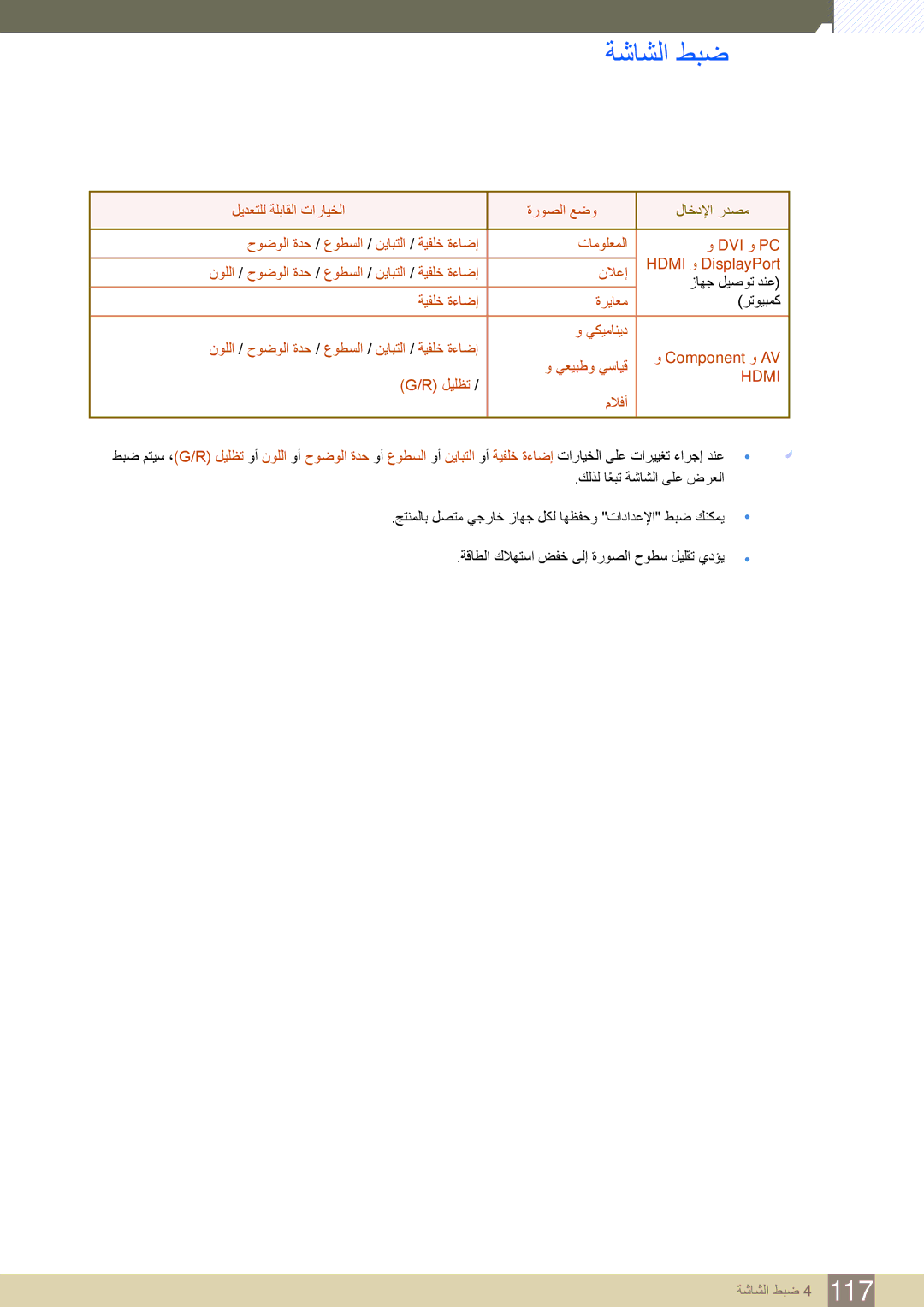 Samsung LH46PECPLBC/SM, LH55PECPLBC/EN, LH46PECPLBC/EN, LH40DECPLBC/NG ليدعتلل ةلباقلا تارايخلا ةروصلا عضو, لاخدلإا ردصم 