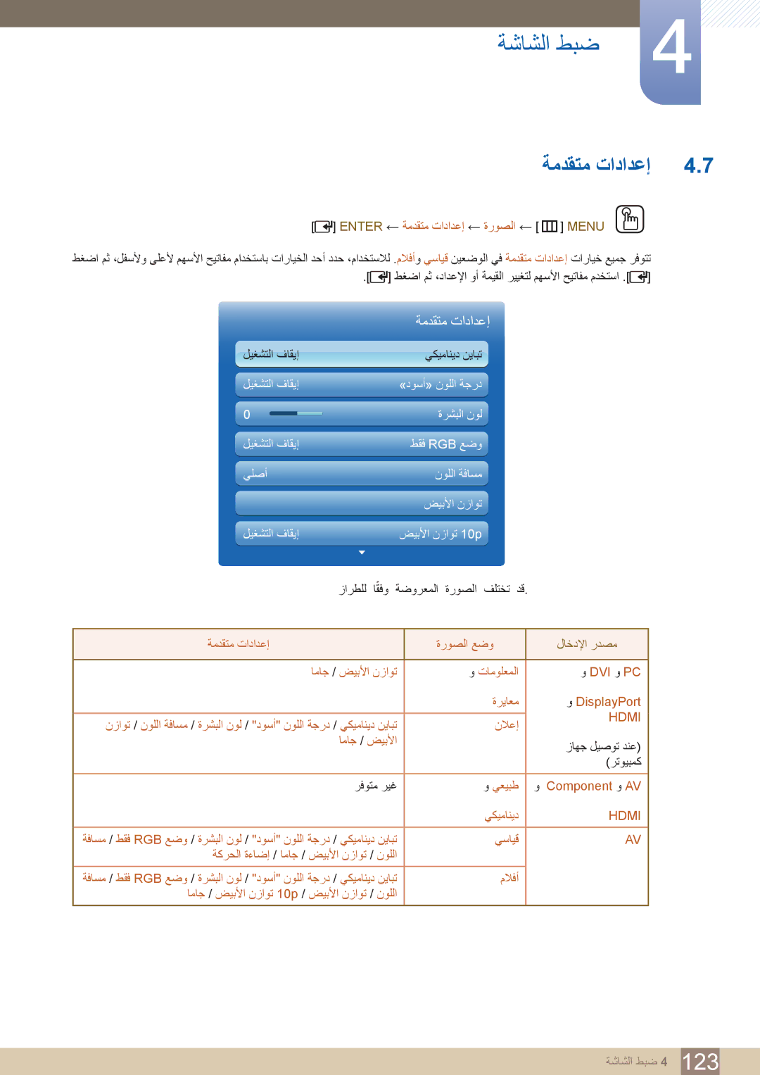 Samsung LH40DECPLBC/NG ENTER‏ ← ةمدقتم تادادعإ ← ةروصلا ← m Menu O, يسايق ةكرحلا ةءاضإ / اماج / ضيبلأا نزاوت / نوللا 