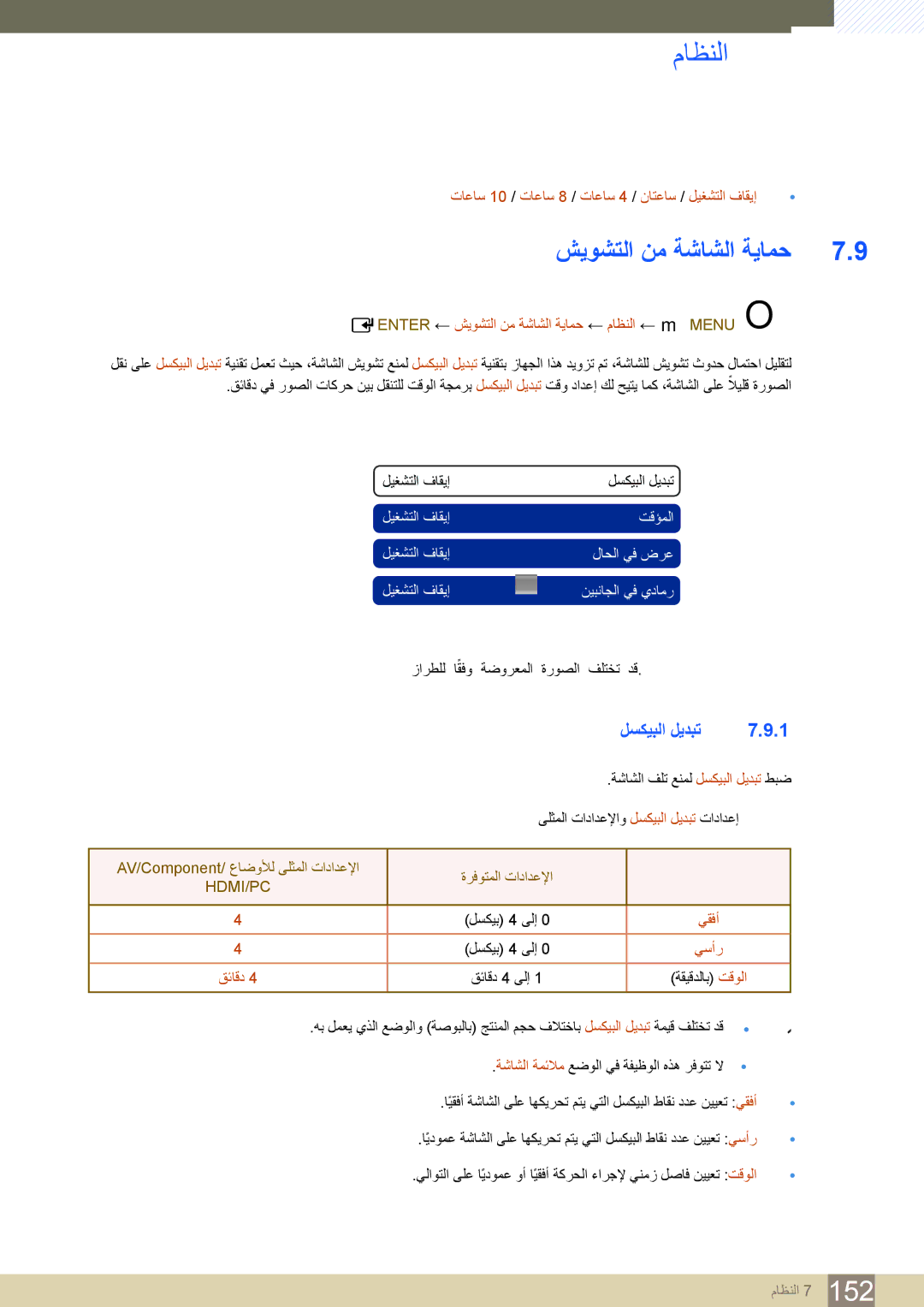 Samsung LH46DECPLBC/NG, LH55PECPLBC/EN, LH46PECPLBC/EN, LH40DECPLBC/NG, LH40PECPLBC/XY شيوشتلا نم ةشاشلا ةيامح, لسكيبلا ليدبت 