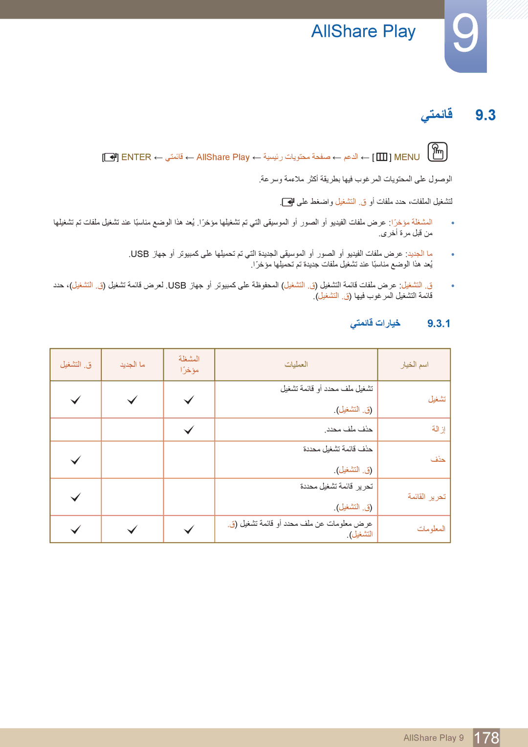 Samsung LH40DECPLBC/NG, LH55PECPLBC/EN, LH46PECPLBC/EN, LH40PECPLBC/XY, LH40PECPLBC/UE, LH46DECPLBC/XY manual يتمئاق تارايخ 