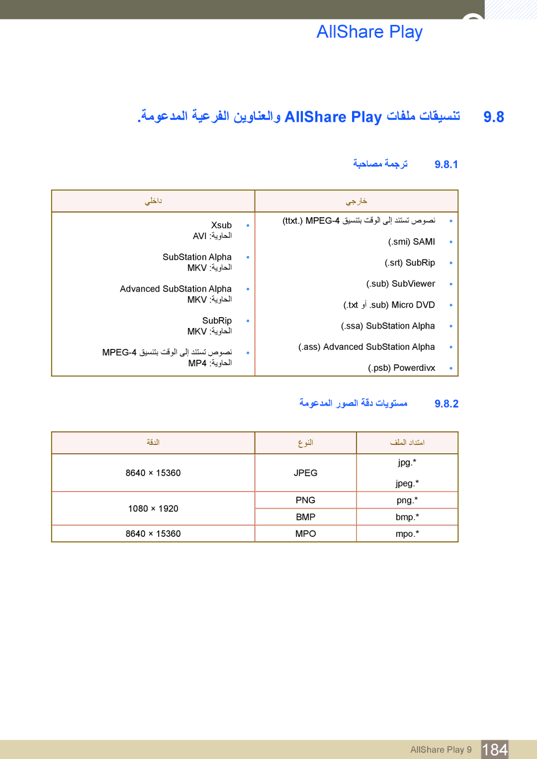 Samsung LH46PECPLBC/UE ةموعدملا ةيعرفلا نيوانعلاو AllShare Play تافلم تاقيسنت, ةبحاصم ةمجرت, ةموعدملا روصلا ةقد تايوتسم 