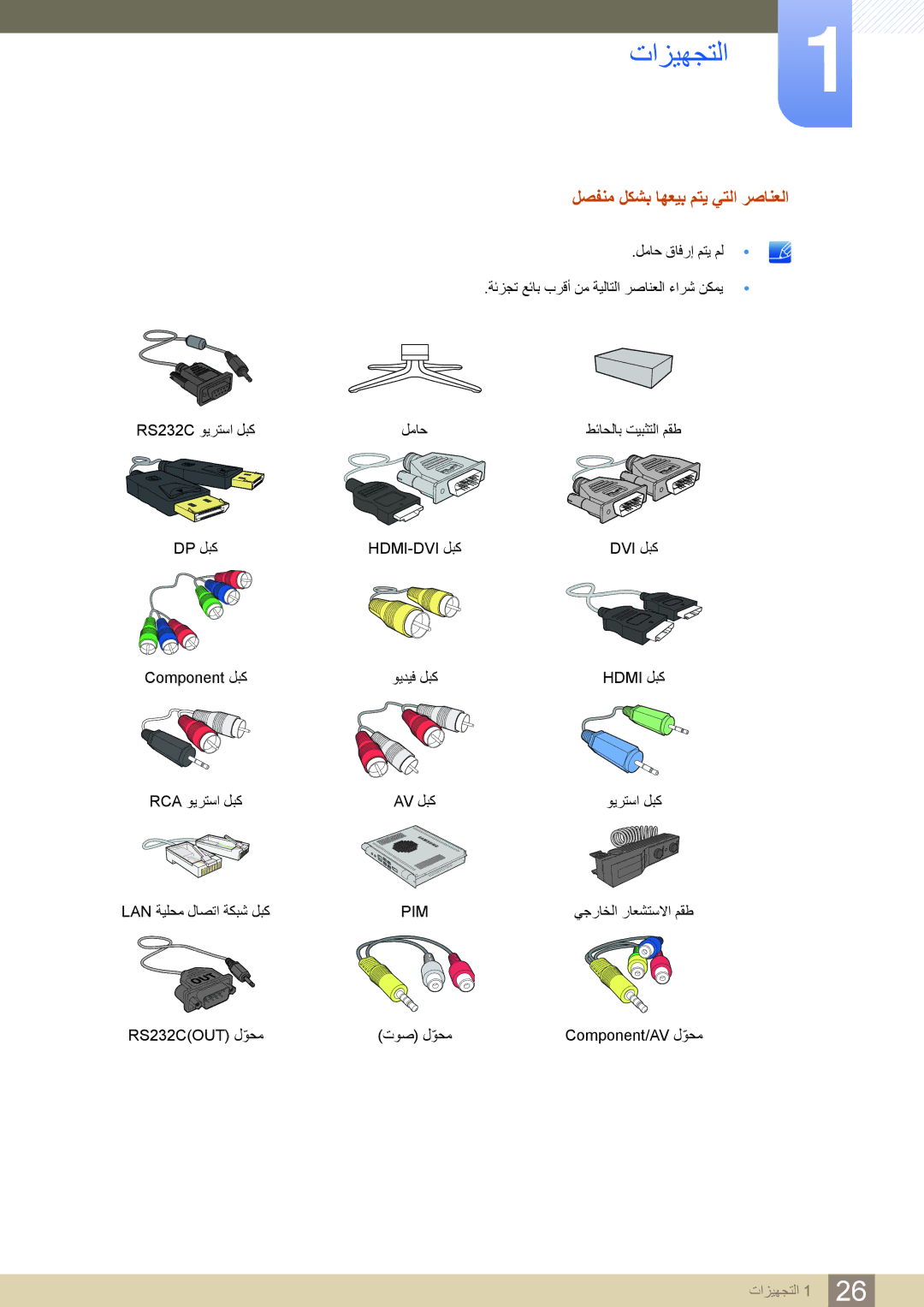 Samsung LH40PECPLBC/UE, LH55PECPLBC/EN, LH46PECPLBC/EN, LH40DECPLBC/NG, LH40PECPLBC/XY manual لصفنم لكشب اهعيب متي يتلا رصانعلا 