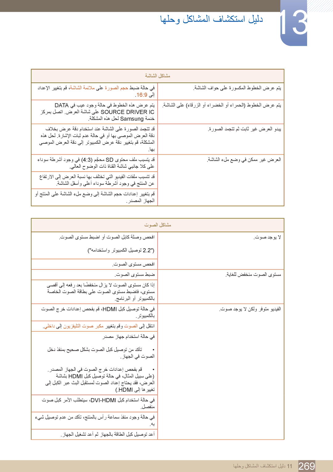 Samsung LH46DECPLBC/XY, LH55PECPLBC/EN manual 169 ىلإ, توصلا لكاشم, يلخاد ىلإ نويزفيلتلا توص ربكم رييغتب مقو توصلا ىلإ لقتنا 