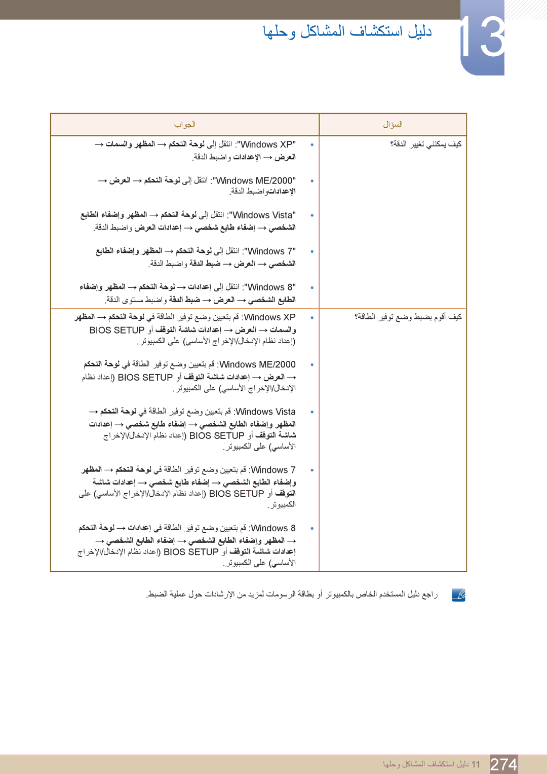 Samsung LH46PECPLBC/NG, LH55PECPLBC/EN, LH46PECPLBC/EN, LH40DECPLBC/NG manual تامسلاو رهظملا مكحتلا ةحول ىلإ لقتنا Windows XP 