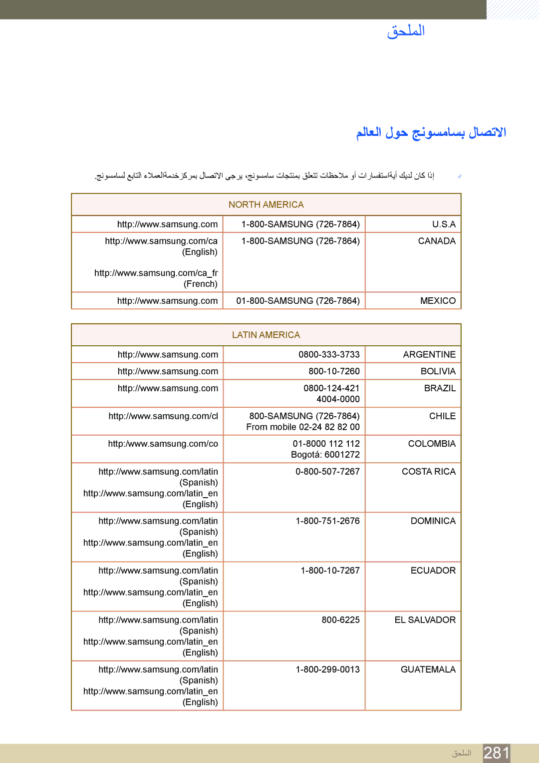 Samsung LH55PECPLBC/UE, LH55PECPLBC/EN, LH46PECPLBC/EN, LH40DECPLBC/NG, LH40PECPLBC/XY قحلملا, ملاعلا لوح جنوسماسب لاصتلاا 