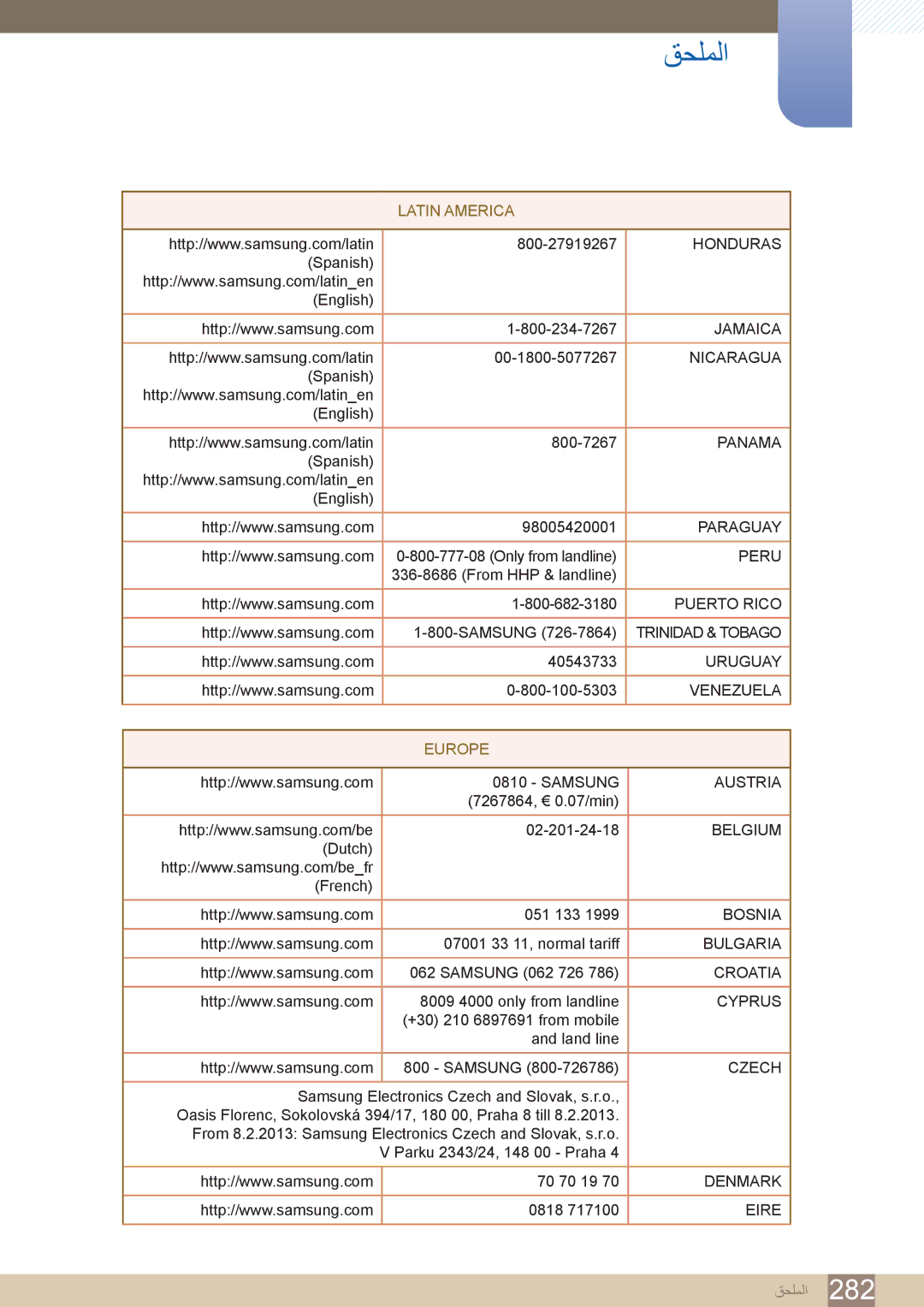 Samsung LH46PECPLBC/SM, LH55PECPLBC/EN, LH46PECPLBC/EN, LH40DECPLBC/NG, LH40PECPLBC/XY, LH40PECPLBC/UE, LH46DECPLBC/XY Europe 