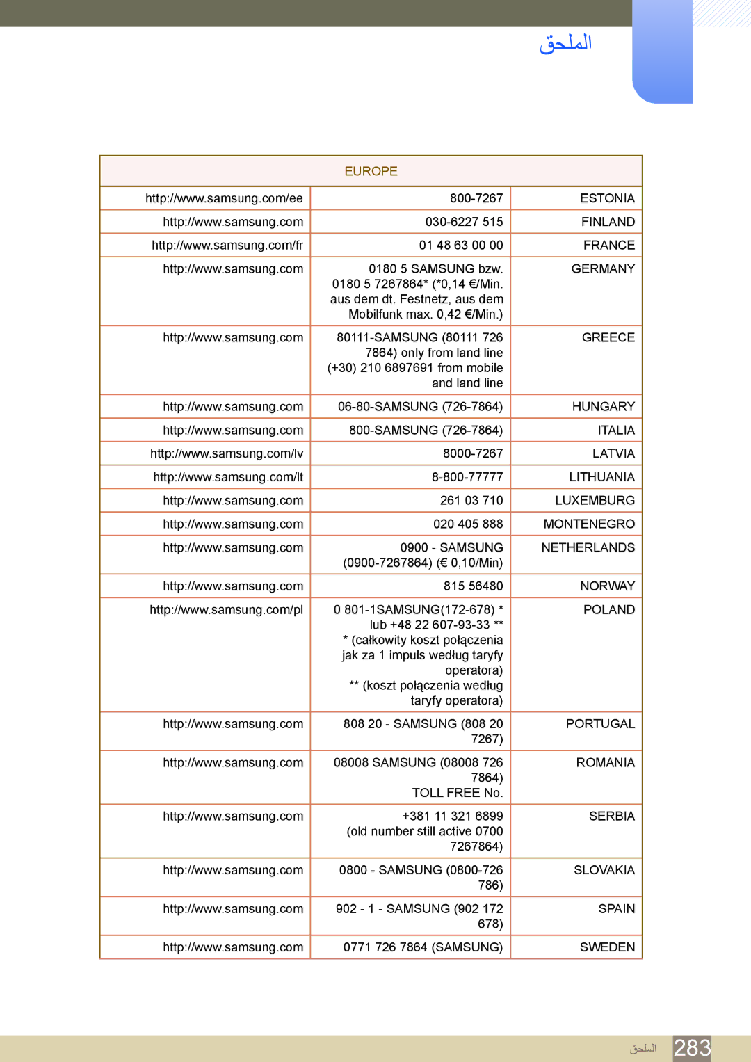 Samsung LH46PECPLBC/UE, LH55PECPLBC/EN, LH46PECPLBC/EN, LH40DECPLBC/NG, LH40PECPLBC/XY, LH40PECPLBC/UE, LH46DECPLBC/XY Estonia 