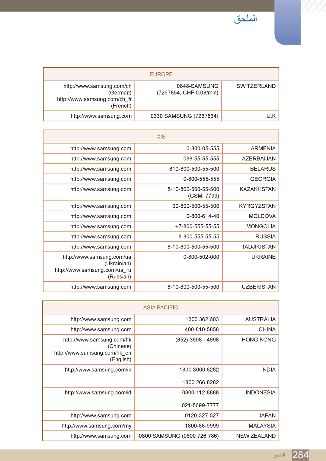 Samsung LH46DECPLBC/NG, LH55PECPLBC/EN, LH46PECPLBC/EN, LH40DECPLBC/NG, LH40PECPLBC/XY, LH40PECPLBC/UE, LH46DECPLBC/XY manual Cis 