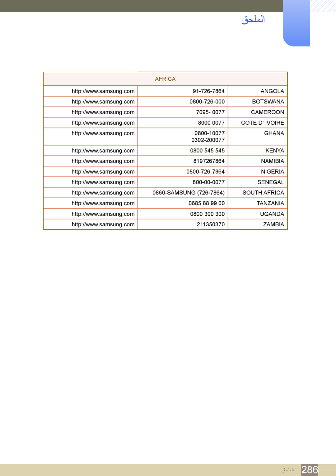 Samsung LH55PECPLBC/EN, LH46PECPLBC/EN, LH40DECPLBC/NG, LH40PECPLBC/XY, LH40PECPLBC/UE, LH46DECPLBC/XY, LH55PECPLBC/UE Africa 