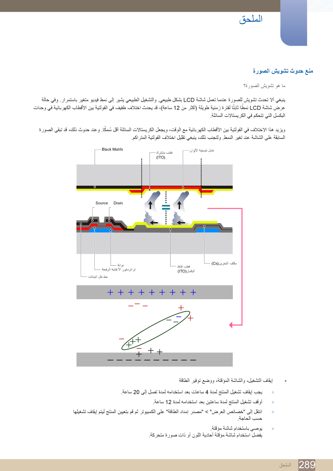 Samsung LH40PECPLBC/XY, LH55PECPLBC/EN, LH46PECPLBC/EN, LH40DECPLBC/NG manual ةروصلا شيوشت ثودح عنم, ؟ةروصلا شيوشت وه ام 