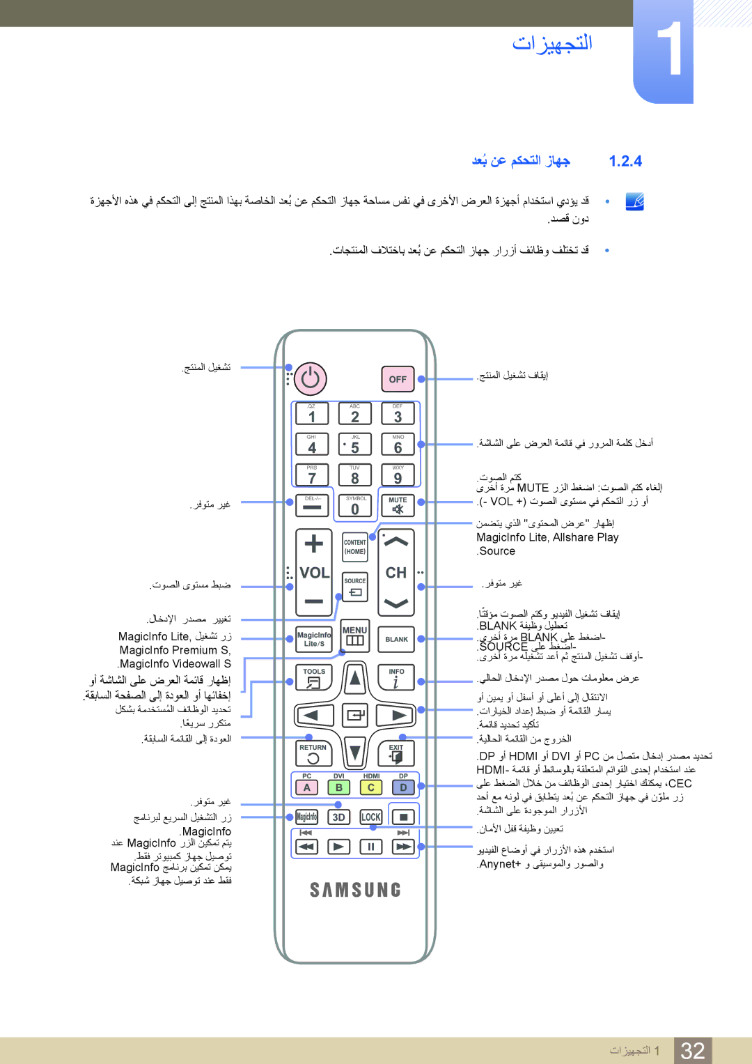 Samsung LH46PECPLBC/NG, LH55PECPLBC/EN, LH46PECPLBC/EN, LH40DECPLBC/NG, LH40PECPLBC/XY, LH40PECPLBC/UE دعبُ نع مكحتلا زاهج 