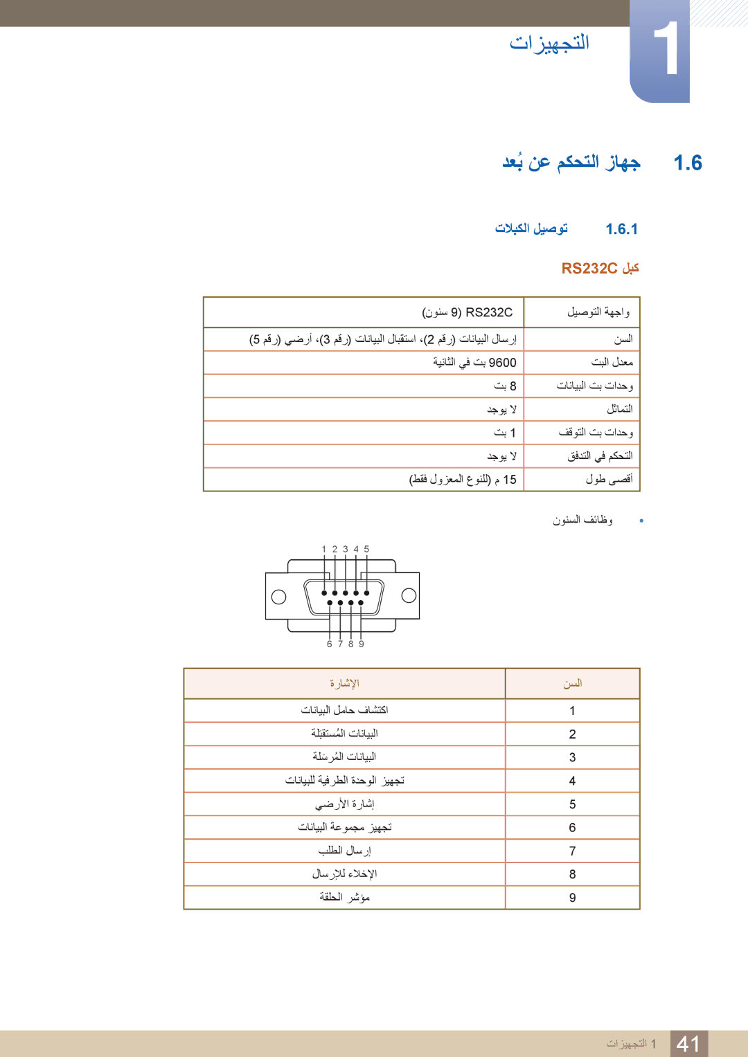 Samsung LH46PECPLBC/UE, LH55PECPLBC/EN, LH46PECPLBC/EN, LH40DECPLBC/NG manual تلابكلا ليصوت, RS232C لبك, ةراشلإا نسلا 