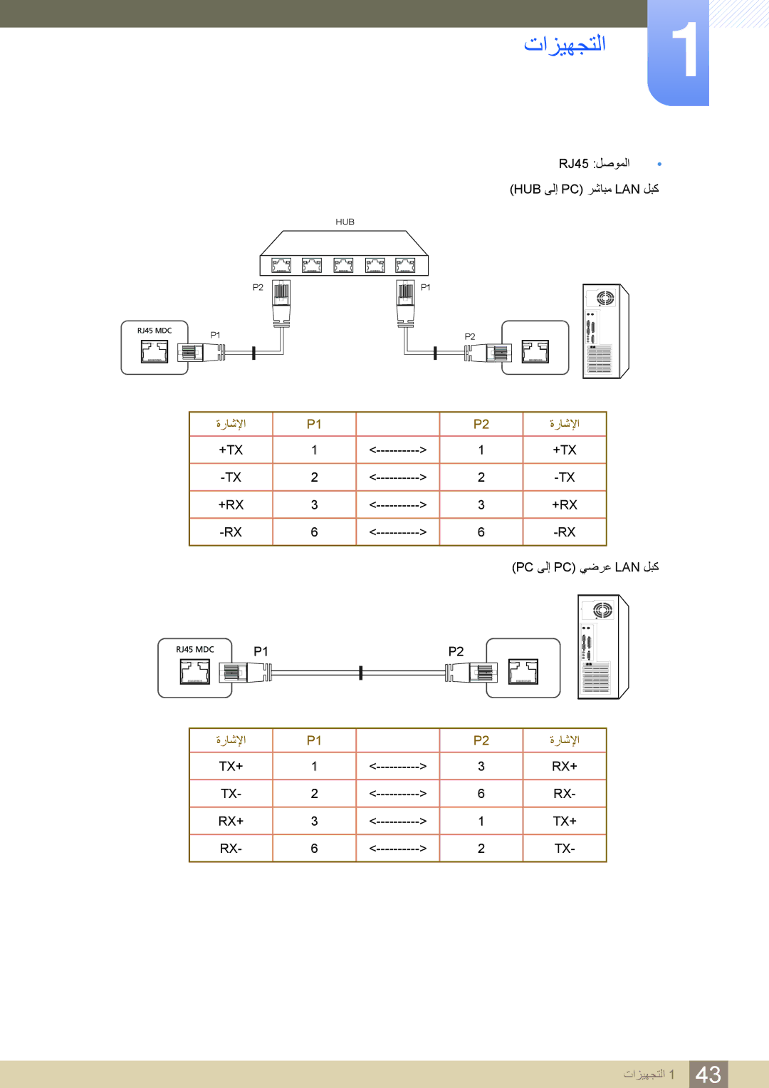 Samsung LH46PECPLBC/NG, LH55PECPLBC/EN, LH46PECPLBC/EN, LH40DECPLBC/NG, LH40PECPLBC/XY, LH40PECPLBC/UE, LH46DECPLBC/XY ةراشلإا 