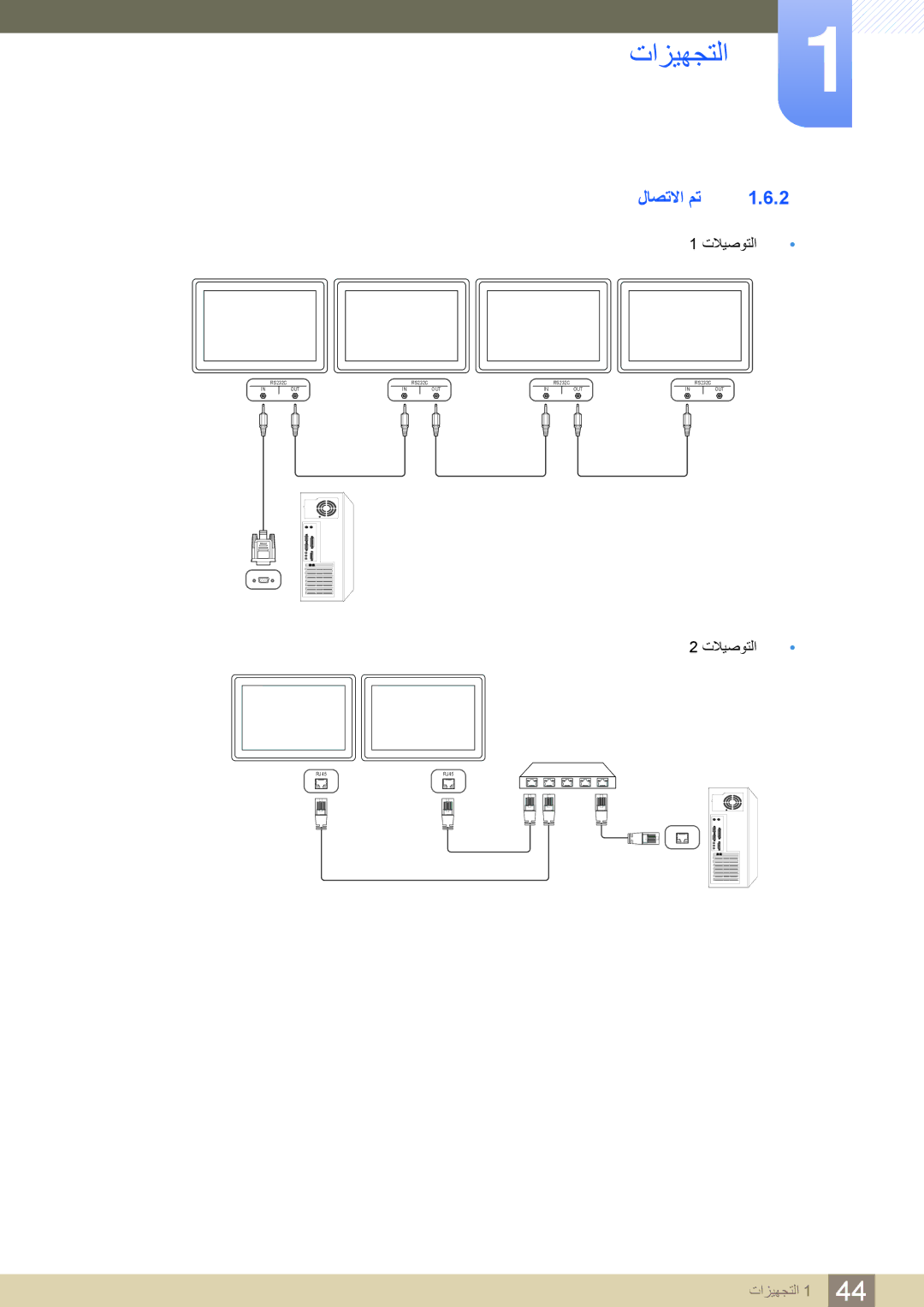 Samsung LH55PECPLBC/EN, LH46PECPLBC/EN, LH40DECPLBC/NG, LH40PECPLBC/XY, LH40PECPLBC/UE, LH46DECPLBC/XY manual لاصتلاا مت 