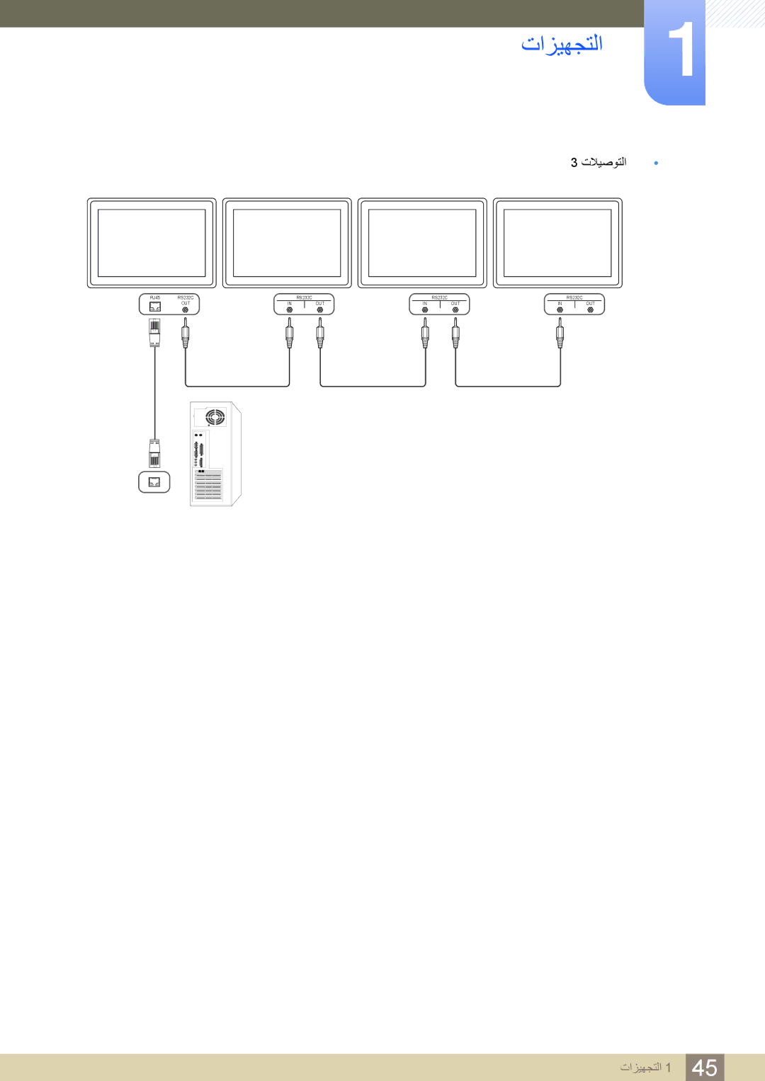 Samsung LH46PECPLBC/EN, LH55PECPLBC/EN, LH40DECPLBC/NG, LH40PECPLBC/XY, LH40PECPLBC/UE, LH46DECPLBC/XY, LH55PECPLBC/UE manual Out 