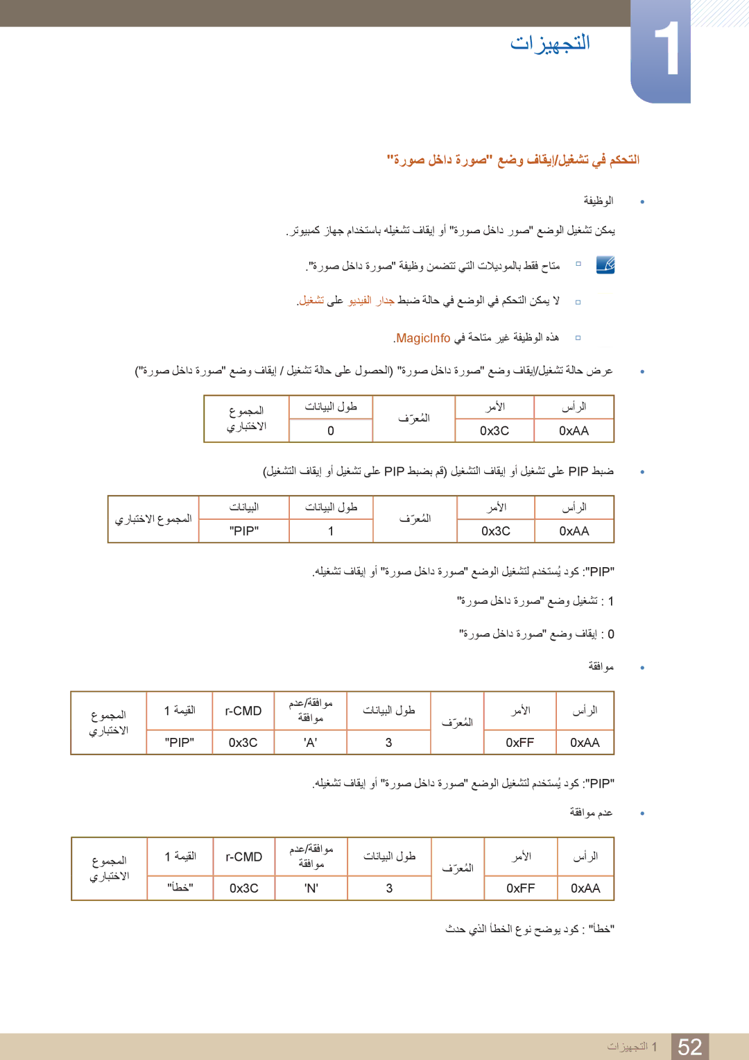 Samsung LH46PECPLBC/UE, LH55PECPLBC/EN, LH46PECPLBC/EN, LH40DECPLBC/NG manual ةروص لخاد ةروص عضو فاقيإ/ليغشت يف مكحتلا, Pip 