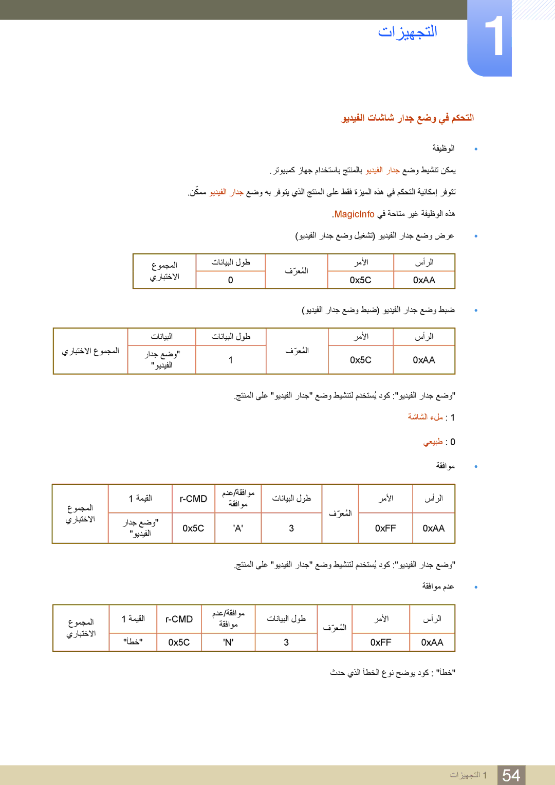 Samsung LH46PECPLBC/NG, LH55PECPLBC/EN, LH46PECPLBC/EN, LH40DECPLBC/NG, LH40PECPLBC/XY manual ويديفلا تاشاش رادج عضو يف مكحتلا 