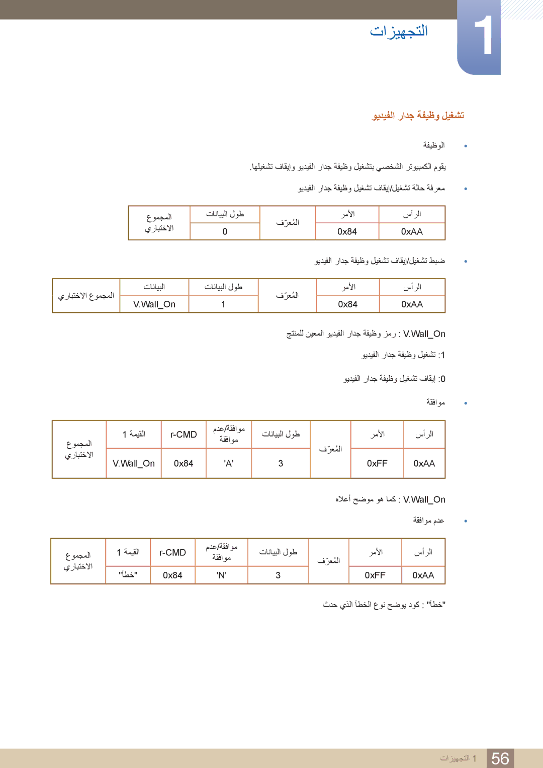 Samsung LH46PECPLBC/EN, LH55PECPLBC/EN, LH40DECPLBC/NG, LH40PECPLBC/XY, LH40PECPLBC/UE manual ويديفلا رادج ةفيظو ليغشت 