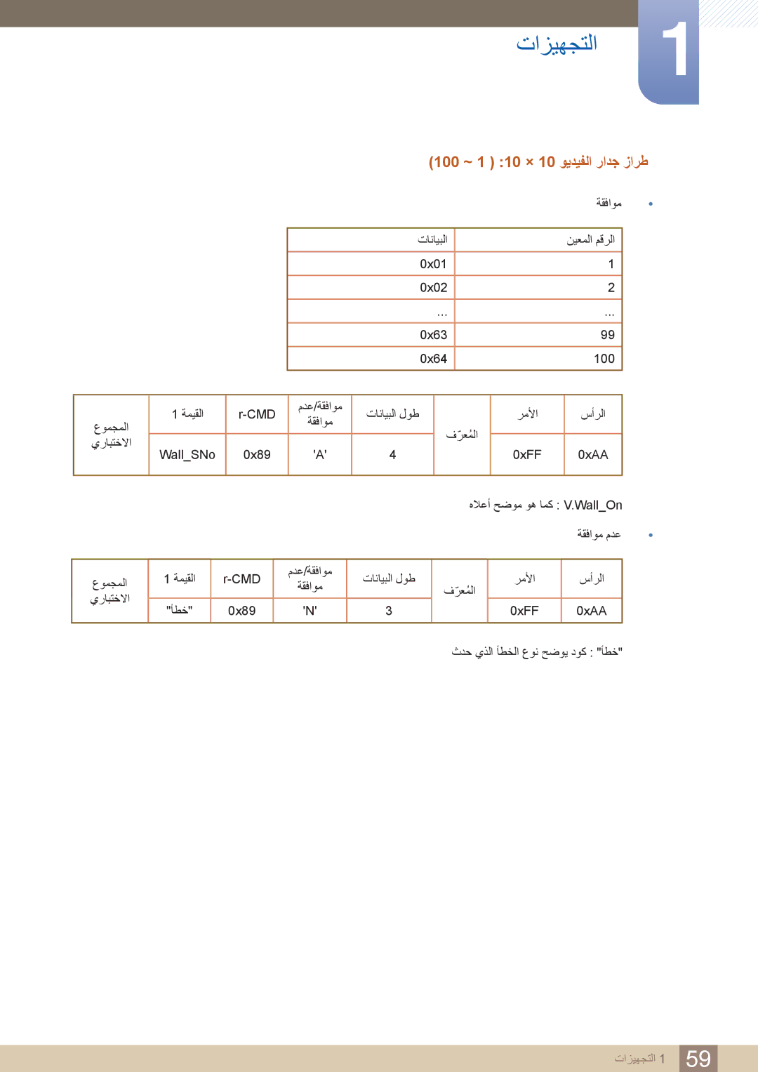 Samsung LH40PECPLBC/UE, LH55PECPLBC/EN, LH46PECPLBC/EN, LH40DECPLBC/NG, LH40PECPLBC/XY manual 100 ~ 1 10 × 10 ويديفلا رادج زارط 