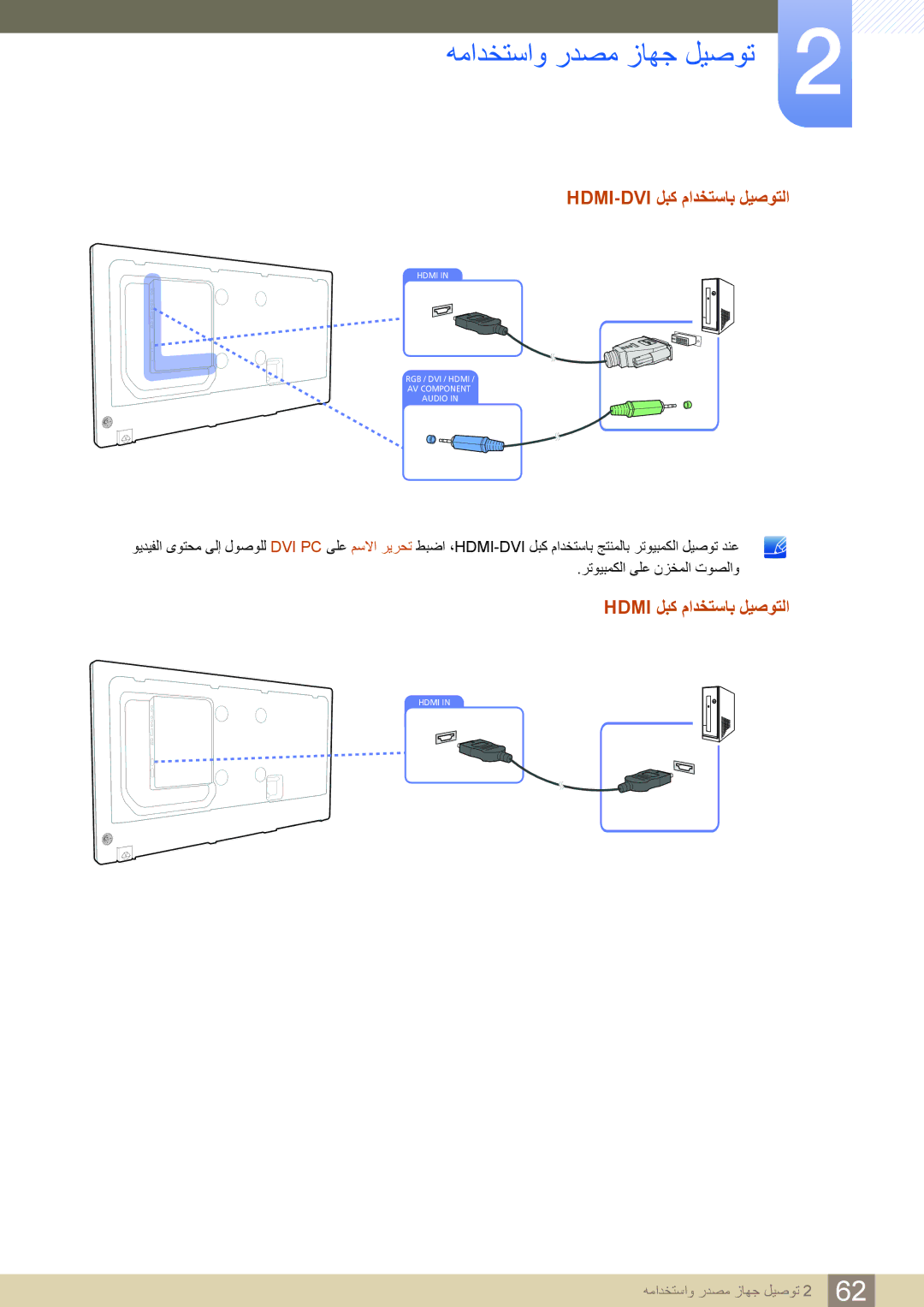 Samsung LH46PECPLBC/SM, LH55PECPLBC/EN, LH46PECPLBC/EN manual Hdmi-Dvi لبك مادختساب ليصوتلا, Hdmi لبك مادختساب ليصوتلا 