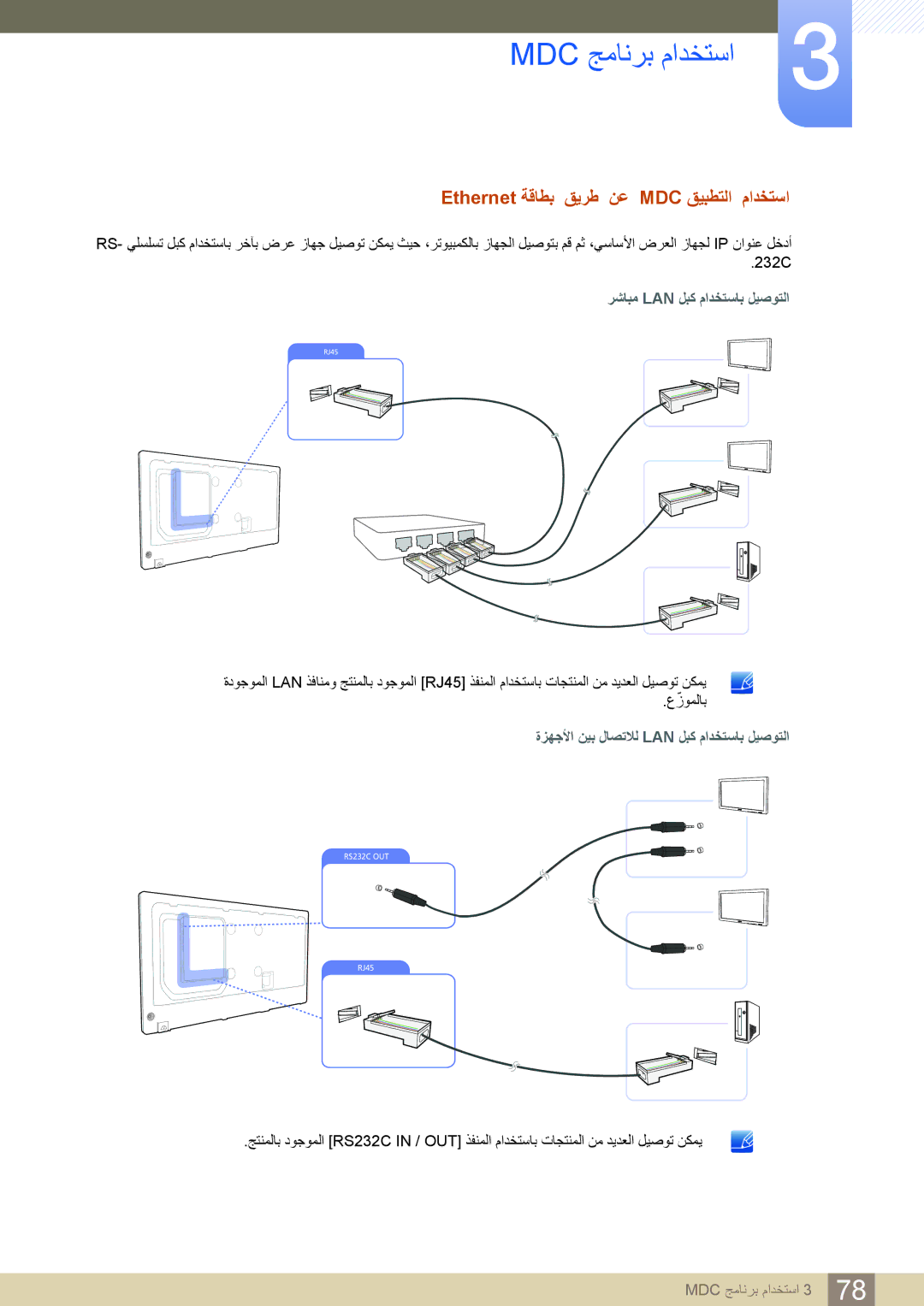 Samsung LH46PECPLBC/EN, LH55PECPLBC/EN manual Ethernet ةقاطب قيرط نع MDC قيبطتلا مادختسا, رشابم Lan لبك مادختساب ليصوتلا 