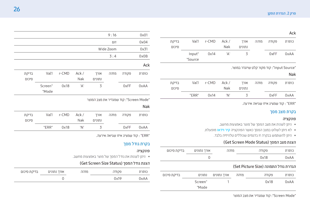 Samsung LH55PMFXTBC/CH manual ךסמ בצמ תרקב, Get Screen Mode Status ךסמה בצמ תגצה, Set Picture Size הנומתה לדוג תרדגה 