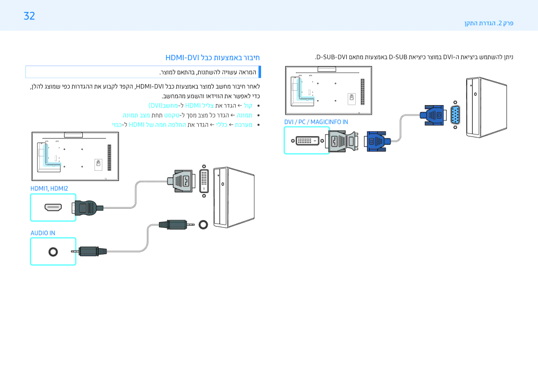 Samsung LH55PMFXTBC/CH, LH32PMFXTBC/CH manual Hdmi-Dvi לבכ תועצמאב רוביח 