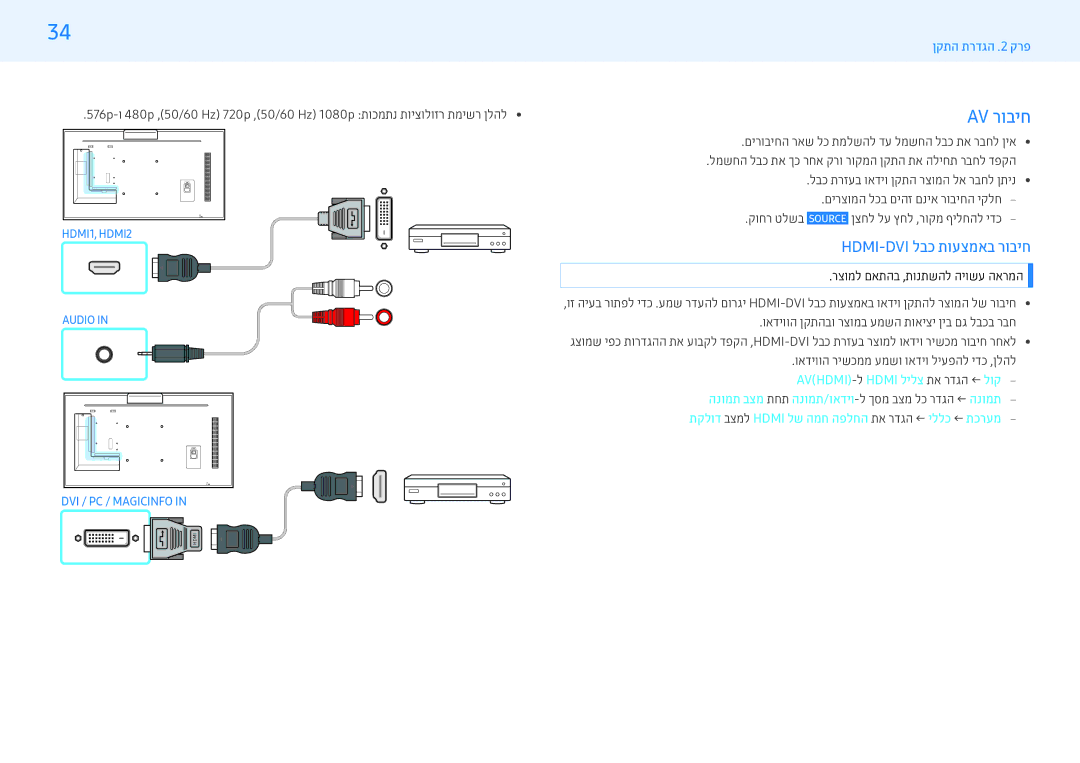 Samsung LH55PMFXTBC/CH, LH32PMFXTBC/CH manual Av רוביח, דולקת בצמל החלפהחלפה חמה של תא רדגה ← כללי ← מערכת ‒ ‒ 