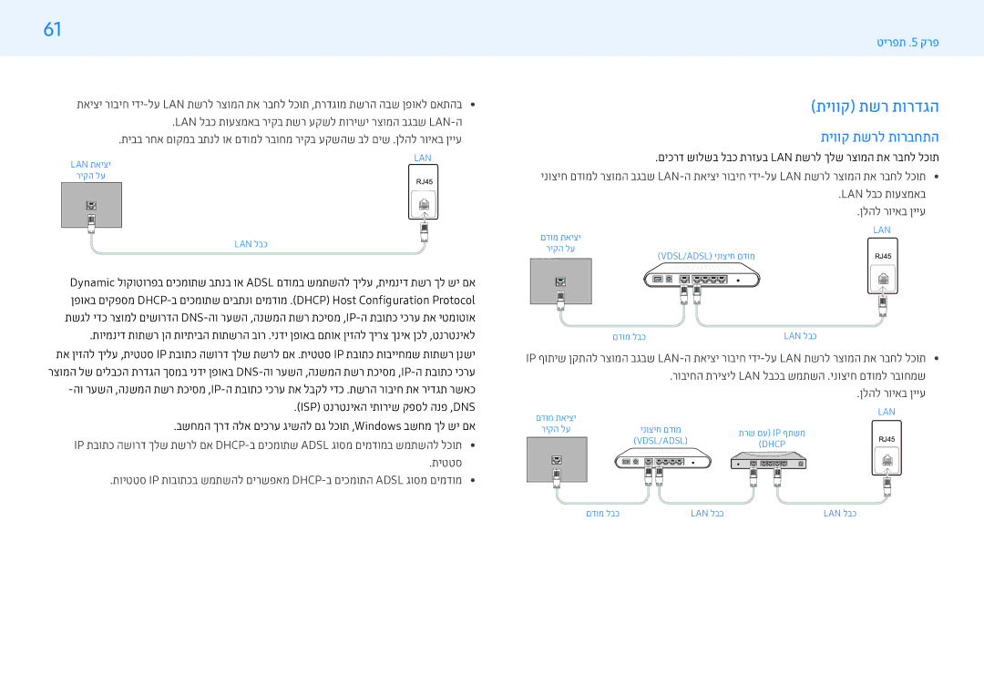 Samsung LH32PMFXTBC/CH, LH55PMFXTBC/CH manual תיווק תשר תורדגה, תיווק תשרל תורבחתה, Lan לבכ תועצמאב ןלהל רויאב ןייע 