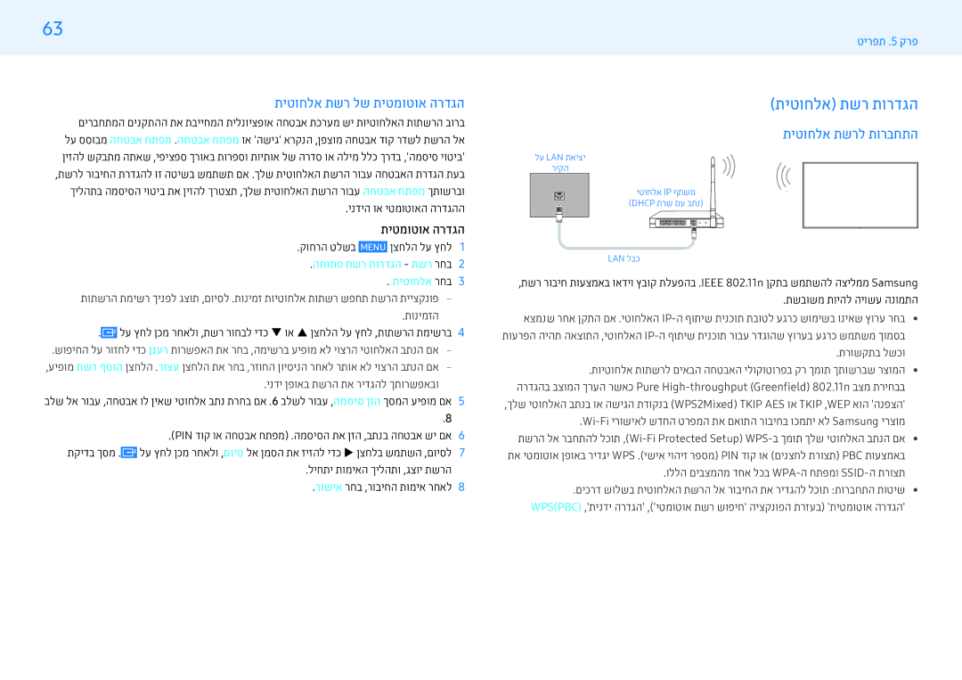 Samsung LH32PMFXTBC/CH, LH55PMFXTBC/CH manual תיטוחלא תשר תורדגה, תיטוחלא תשר לש תיטמוטוא הרדגה, תיטוחלא תשרל תורבחתה 