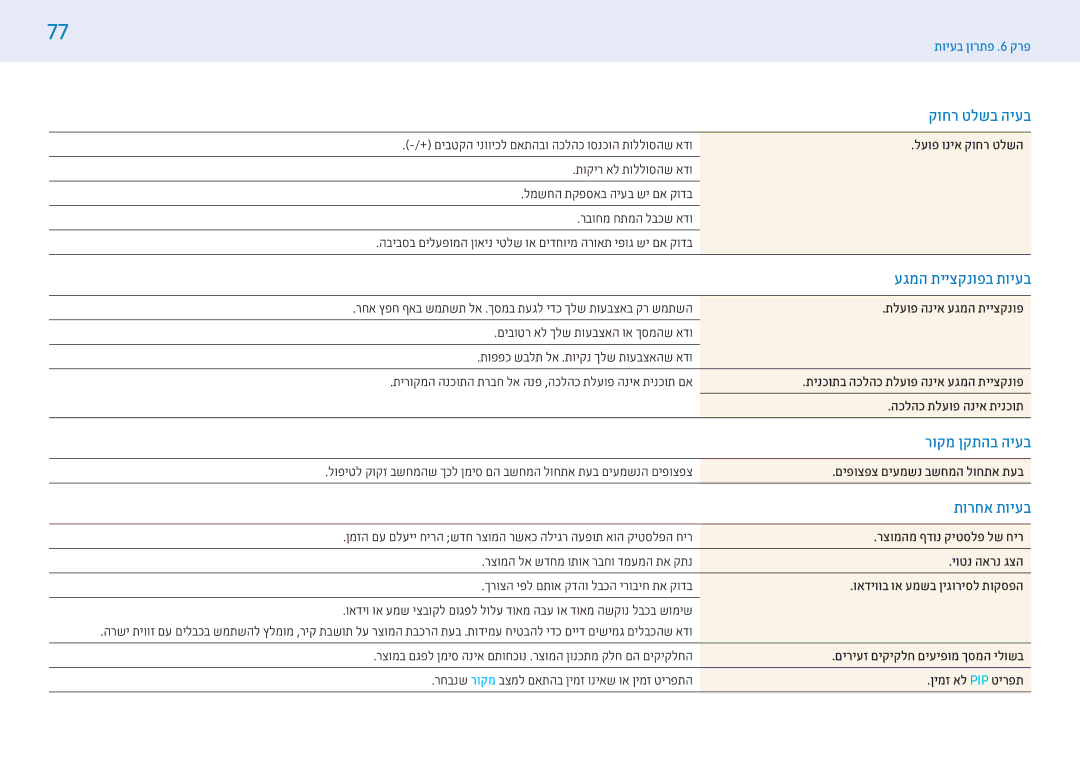 Samsung LH32PMFXTBC/CH, LH55PMFXTBC/CH manual קוחר טלשב היעב, עגמה תייצקנופב תויעב, רוקמ ןקתהב היעב, תורחא תויעב 