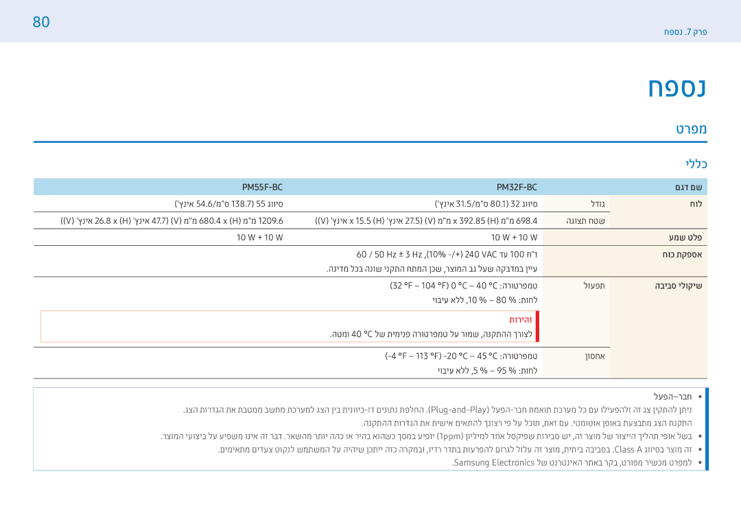 Samsung LH55PMFXTBC/CH, LH32PMFXTBC/CH manual חפסנ, טרפמ, יללכ 