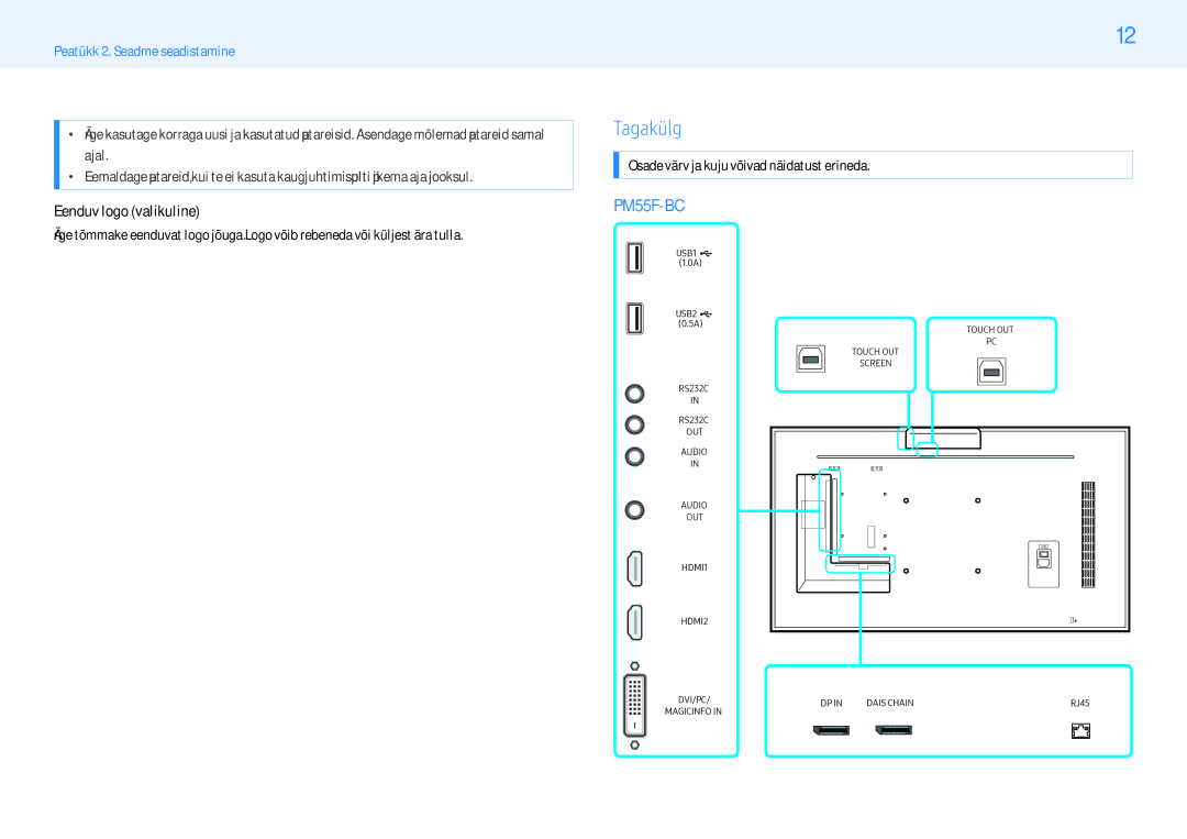 Samsung LH55PMFXTBC/EN, LH32PMFXTBC/EN manual Tagakülg, Eenduv logo valikuline 