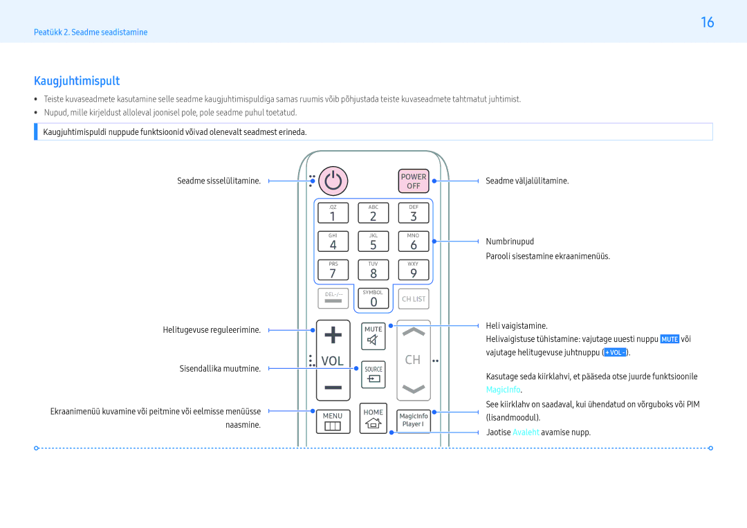 Samsung LH55PMFXTBC/EN, LH32PMFXTBC/EN manual Kaugjuhtimispult, Vol 