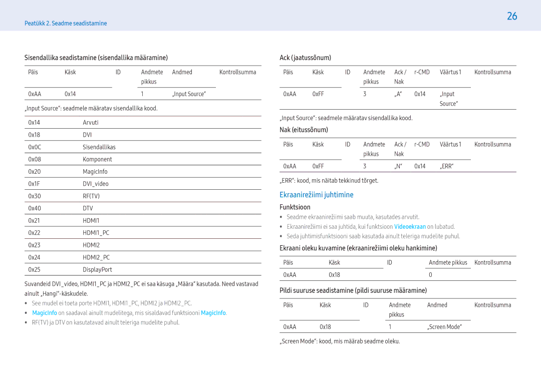 Samsung LH55PMFXTBC/EN, LH32PMFXTBC/EN manual Ekraanirežiimi juhtimine, Sisendallika seadistamine sisendallika määramine 