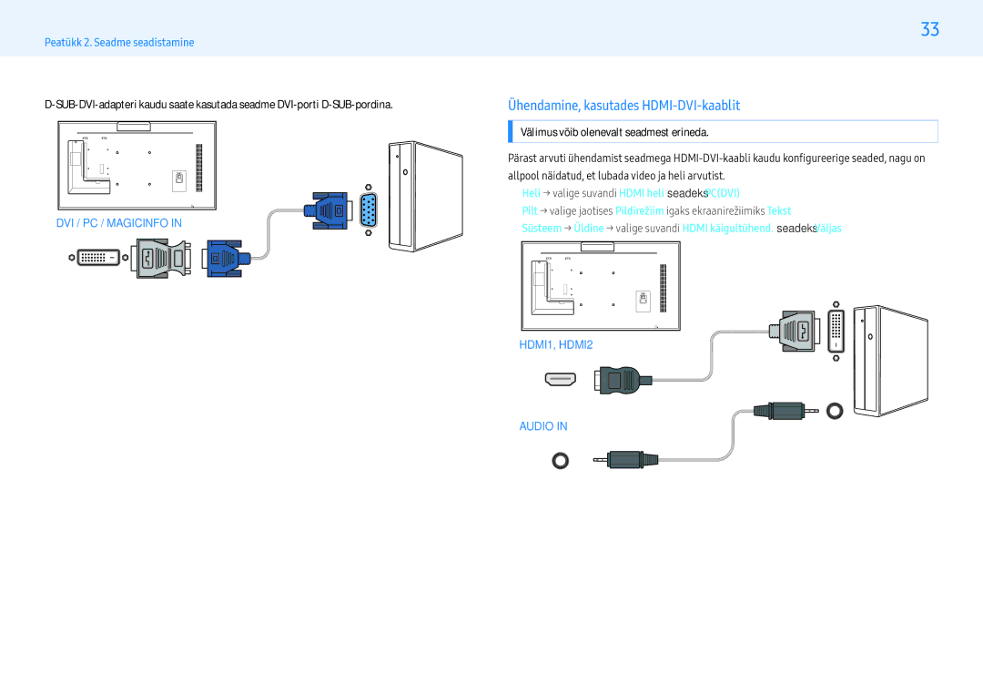 Samsung LH32PMFXTBC/EN, LH55PMFXTBC/EN manual Ühendamine, kasutades HDMI-DVI-kaablit 