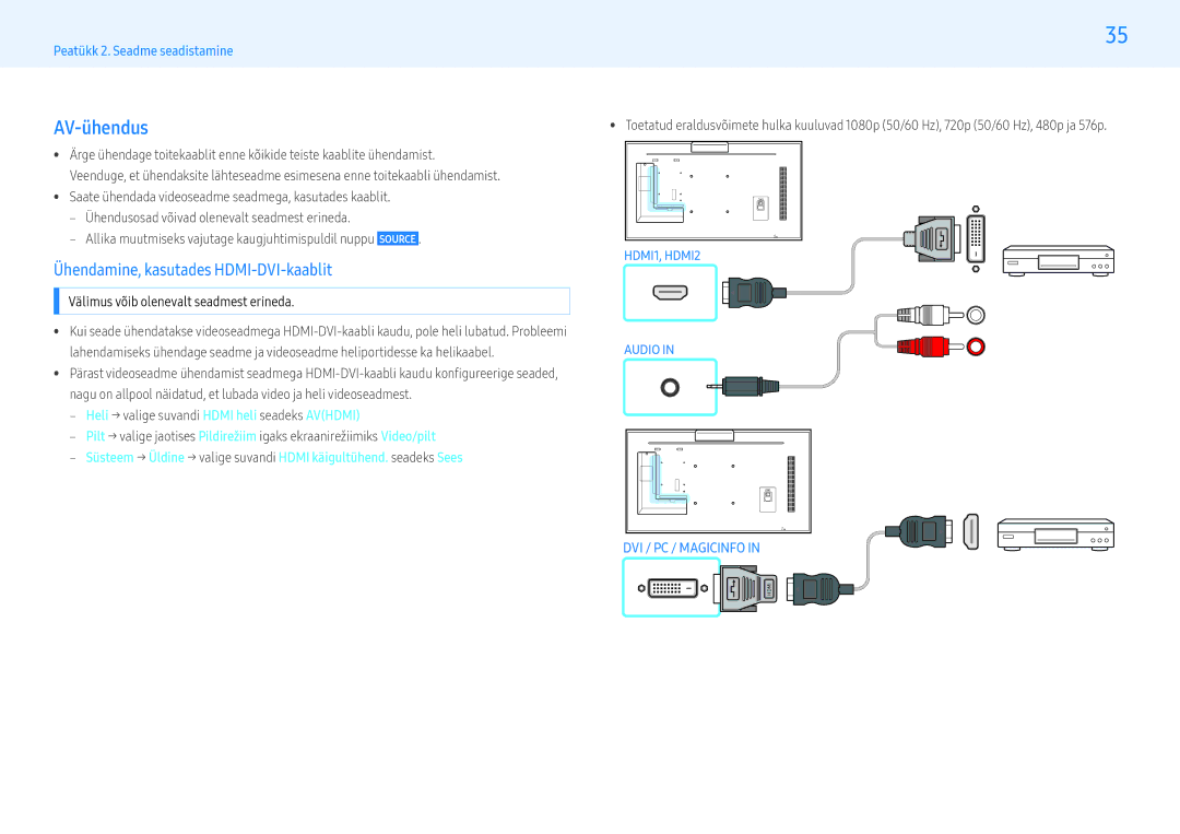 Samsung LH32PMFXTBC/EN, LH55PMFXTBC/EN manual AV-ühendus 