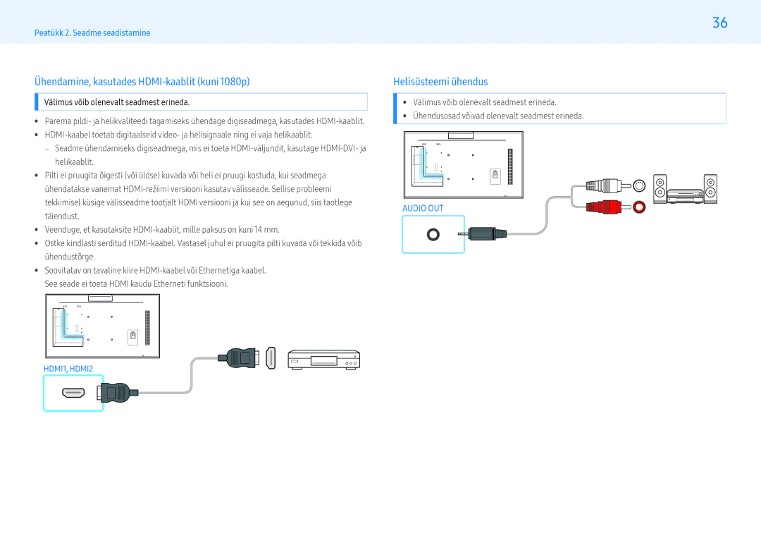 Samsung LH55PMFXTBC/EN, LH32PMFXTBC/EN Ühendamine, kasutades HDMI-kaablit kuni 1080p, Helisüsteemi ühendus, Ühendustõrge 