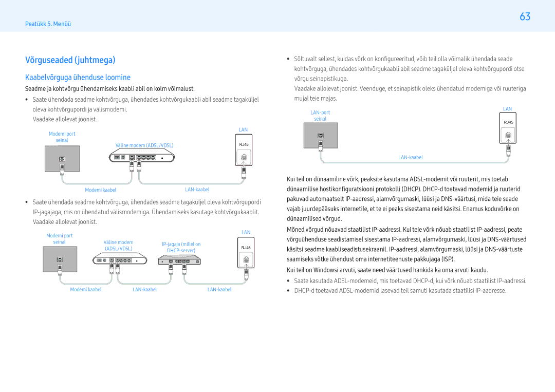 Samsung LH32PMFXTBC/EN, LH55PMFXTBC/EN manual Võrguseaded juhtmega, Kaabelvõrguga ühenduse loomine 