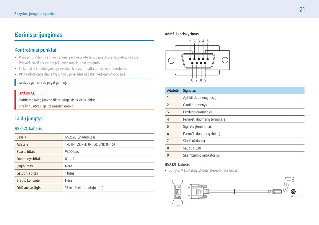 Samsung LH32PMFXTBC/EN Išorinis prijungimas, Kontroliniai punktai, Laidų jungtys RS232C kabelis, Adatėlių priskyrimas 